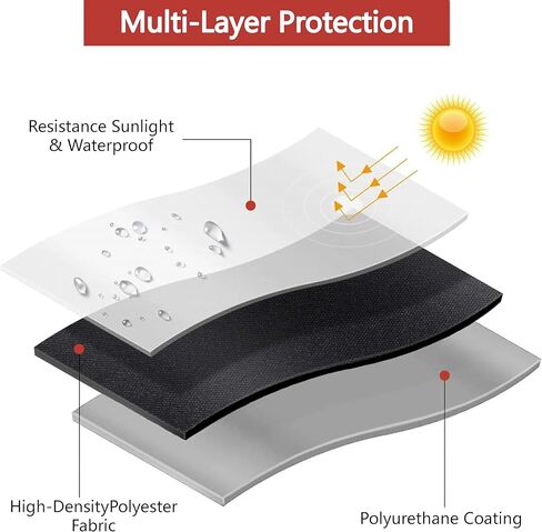 غطاء غبار لمطحنة اللحوم، غطاء لتقطيع الطعام لمنتجات LEM، مطحنة اللحوم BigBite #8، كثافة عالية مقاومة للماء والغبار - 21 بوصة طول × 9.8 بوصة عرض × 16.3 بوصة ارتفاع. (أسود، غطاء فقط) in Kuwait