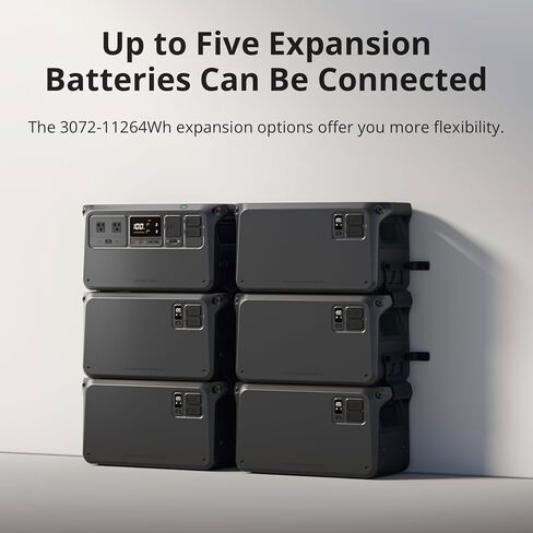 DJI Expansion Battery 2000, 2048Wh High-Capacity Expansion Battery for DJl Power 1000/2000, Extra Expandable Energy for Portable Generator, HomeBackup, Camping, RVs, Emergency in Saudi Arabia