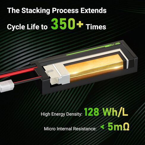 OVONIC 4S LiPo Battery 14.8V 9000mAh 120C with EC5 Plug for RC Car RC Truck Airplane Helicopter Boat Car Racing RC Hobby (2 Packs) in Saudi Arabia