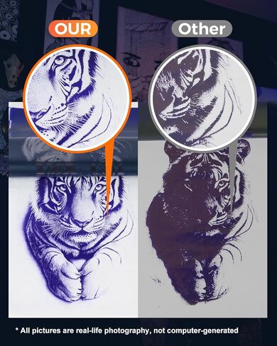 Phomemo Premium Tattoo Transfer Paper - 100 Sheets of Professional Stencil Paper for Tattooing, A4 Size Tattoo Thermal Transfer Paper for DIY Designs - Tattoo Kit for Tattoo Artist (100PCS) in Saudi Arabia