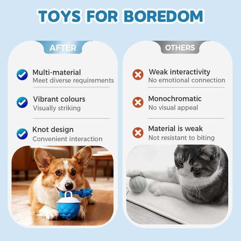 Interactive Dog Toys Motion Activated Automatic Rolling Ball Toys for Small/Medium/Large Dogs Balls for Boredom to Keep Them Busy with USB Rechargeable(Blue) in Saudi Arabia