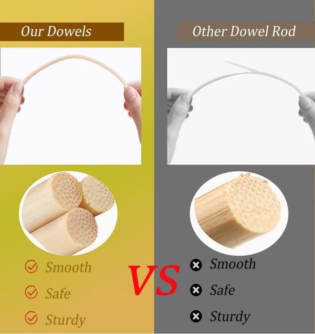 70 قطعة من قضبان الأوتاد الخشبية مقاس 1/5 × 12 بوصة، أعواد خشبية، أعواد الخيزران الطبيعية غير المكتملة للحرف اليدوية، قضبان الأوتاد للمشروعات اليدوية، دعم الكعك المتدرج in Kuwait