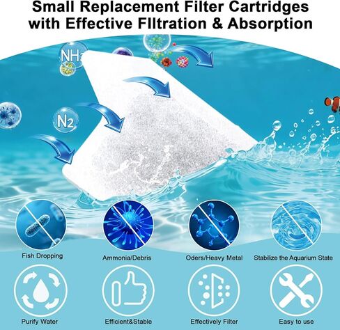 Small Aquarium Filter Cartridges Replacement Compatible with Tetra Whisper 3i Internal Filters, Frameless Design Filter Refills Work with 3-10 Gallons Small Fish Tank in Saudi Arabia