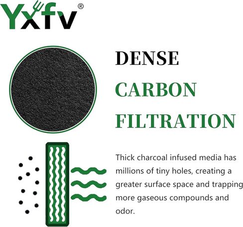 قطعتان من فلتر غطاء الميكروويف بالفحم الكربوني المنشط، بديل مقاس 9.75 بوصة × 7.25 بوصة لموديلات ويرلبول OTR وكيتشن إيد in Kuwait