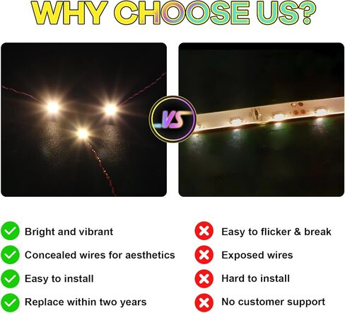 Upgraded Led Light Kit Compatible with Lego Ideas Gremlins Gizmo Building Set, Lights Decoration Compatible with Lego 21361 (Model Not Included) in Saudi Arabia