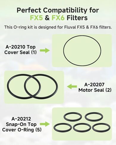 طقم سدادة دائرية متوافقة مع فلتر حوض السمك بعلبة Fluval FX6 FX5، وغطاء وأختام المحرك، تتضمن A20210 ×1، A20207 ×2، A20212 ×5 in Kuwait