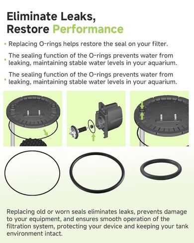 طقم سدادة دائرية متوافقة مع فلتر حوض السمك بعلبة Fluval FX6 FX5، وغطاء وأختام المحرك، تتضمن A20210 ×1، A20207 ×2، A20212 ×5 in Kuwait