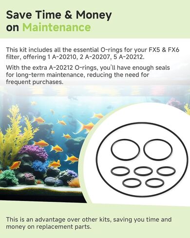 طقم سدادة دائرية متوافقة مع فلتر حوض السمك بعلبة Fluval FX6 FX5، وغطاء وأختام المحرك، تتضمن A20210 ×1، A20207 ×2، A20212 ×5 in Kuwait