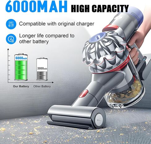 بطارية TURPOW 6.0Ah 21.6V بديلة V6 متوافقة مع بطارية Dyson V6 vtc4 SV03 SV04 DC58 DC59 DC61 DC62 DC72 DC74 Animal 595 650 770 880 SV05 SV06 SV07 SV09 مكنسة كهربائية محمولة in Kuwait