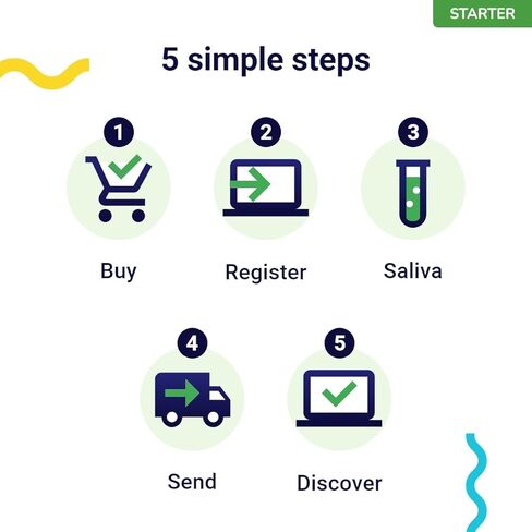 Starter DNA Test for Cats, Analyzes & Identifies 40+ Breeds and Offers 46+ Genetic Traits and Family Tree Reports, Lifetime Updates Included in Saudi Arabia