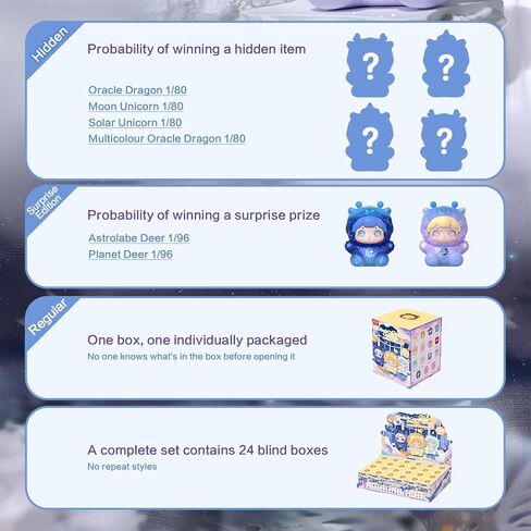 Zodiac PET Series Blind Box Figures, Random Design Action Figures Collectible Toys for Gift, Home Decorations, Single Box in Saudi Arabia