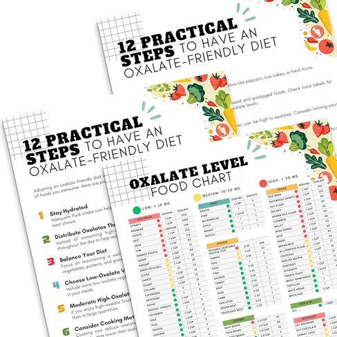 ملصق PODMemory مكون من قطعتين من الطعام والنظام الغذائي للكوليسترول، اختيارات ذكية للأطعمة التي تخفض الكولسترول لصحة القلب in Kuwait