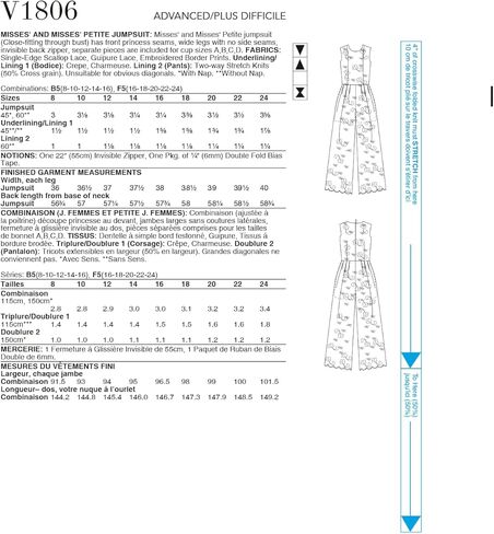 Misses' Petite Jumpsuit Sewing Pattern Kit, Code V1806 in Saudi Arabia