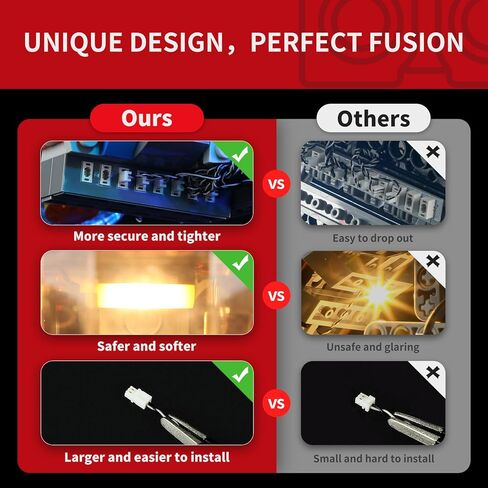 BRIKSMAX 2.0 Light Kit for Guardians of The Galaxy: The Milano - Innovative LED Lighting Compatible with Lego Marvel 76286 - Set Not Included in Saudi Arabia