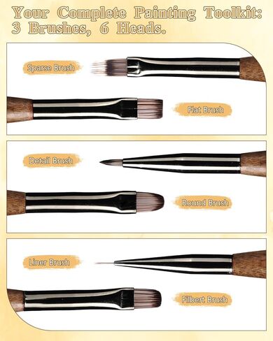 EORTA 3 Pcs Dual Tip Travel Watercolor Brushes, 6 Tips Professional Nylon Paint Brush for Artist Acrylic Oil Gouache Watercolor Ink Oil Tempera Body Detailing Nail Art, 6 Different Brush Heads in Saudi Arabia