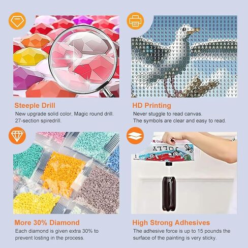 WSLWXSHM Diamond Painting Kits for Adults Seaside Scenery, Seagull Round Full Drill Diamond Art Kits, 5D DIY Paint with Diamonds Crafts for Home Wall Decoration Gifts 12×12Inch, Bird in Saudi Arabia