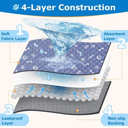 Pee Pads for Dogs Washable,Reusable Pee ,Waterproof & Non-Slip,Used for Pet Training,Whelping Pads,Crate Mats for Dog Cages in Saudi Arabia