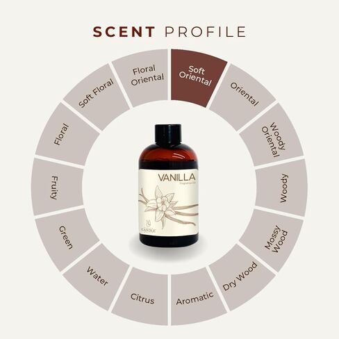 4oz Vanilla Fragrance Oils, Premium Grade Fragrance Oils for Diffusers with vase, Made with Pure and Natural Vanilla Oil in Saudi Arabia
