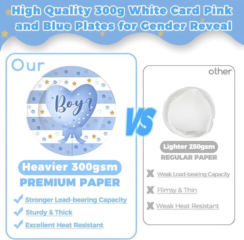 400PCS Gender Reveal Plates and Cups and Napkins Sets with Forks, Straws, Spoons, and Knives – Boy or Girl Pink and Blue Plates for Gender Reveal Decorations(Serves 50) Party Supplies in Saudi Arabia