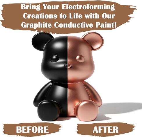 Conductive Paint, Graphite Conductive Paint for Electroforming and Electroplating, GraphitePaint, Simple to Use & Easy to Clean, No Thinning Needed—Suitable for 3D Prints, Resin Models & More—2oz/60ml in Saudi Arabia