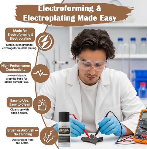 Conductive Paint, Graphite Conductive Paint for Electroforming and Electroplating, GraphitePaint, Simple to Use & Easy to Clean, No Thinning Needed—Suitable for 3D Prints, Resin Models & More—2oz/60ml in Saudi Arabia