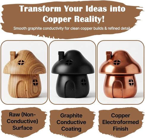 Conductive Paint, Graphite Conductive Paint for Electroforming and Electroplating, GraphitePaint, Simple to Use & Easy to Clean, No Thinning Needed—Suitable for 3D Prints, Resin Models & More—2oz/60ml in Saudi Arabia