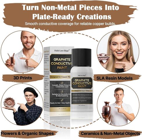 Conductive Paint, Graphite Conductive Paint for Electroforming and Electroplating, GraphitePaint, Simple to Use & Easy to Clean, No Thinning Needed—Suitable for 3D Prints, Resin Models & More—2oz/60ml in Saudi Arabia