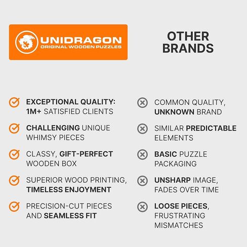 أحجية الصور المقطوعة الخشبية من UNIDRAGON - وحيد القرن الملهم، 195 قطعة، متوسطة 10.2 بوصة × 12.6 بوصة، حزمة هدايا جميلة، شكل فريد من نوعه أفضل هدية للبالغين والأطفال in Kuwait