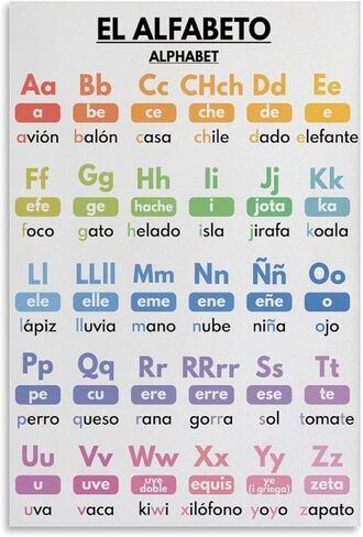 Spanish Alphabet Poster，Spanish Letters, Chart for Homeschool, Classroom Poster, Educational Poster Poster for Room Aesthetic Posters & Prints on Canvas Wall Art Poster for Room 12x18inch(30x45cm) in Saudi Arabia