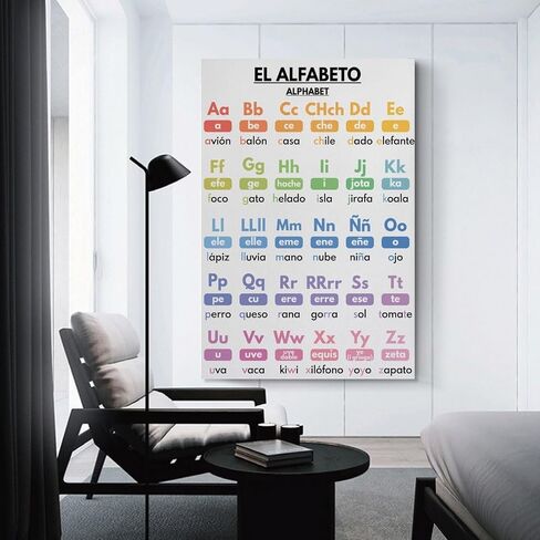 Spanish Alphabet Poster，Spanish Letters, Chart for Homeschool, Classroom Poster, Educational Poster Poster for Room Aesthetic Posters & Prints on Canvas Wall Art Poster for Room 12x18inch(30x45cm) in Saudi Arabia