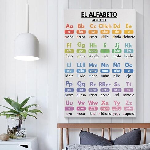 Spanish Alphabet Poster，Spanish Letters, Chart for Homeschool, Classroom Poster, Educational Poster Poster for Room Aesthetic Posters & Prints on Canvas Wall Art Poster for Room 12x18inch(30x45cm) in Saudi Arabia