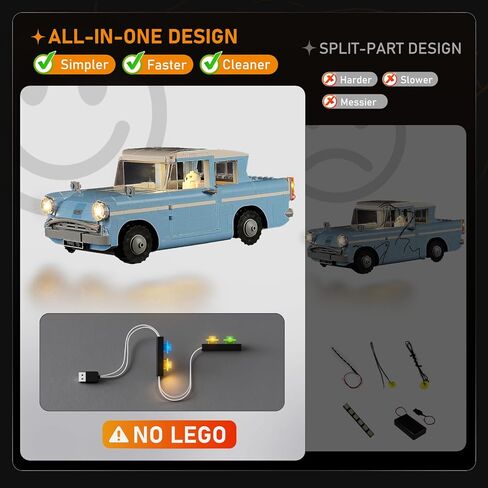 LIGHTAILING Led Light for Lego-76470 Enchanted Flying Ford Anglia - Easy Install, Hidden Wiring, Home Decor & Gift-Ready (Model Not Included) in Saudi Arabia