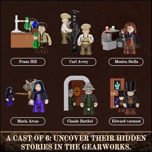 Steampunk Ore Factory Lighting Building-Bricks Set, 3138 Pcs Interactive Mechanical Factory Collection Display Set for Adults and Steampunk Lovers in Kuwait