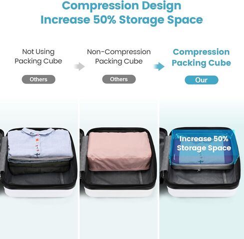 Cambond 4 Set Compression Packing Cubes Purple Bundle with 4 Set See Through Mesh Compression Packing Cubes Purple in Kuwait