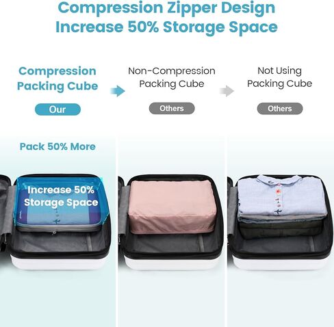 4 Pack Multi-color Luggage Organizers Compression Cubes for Suitcases, 4 Set See Through Mesh Compression Packing Cubes Purple in Kuwait