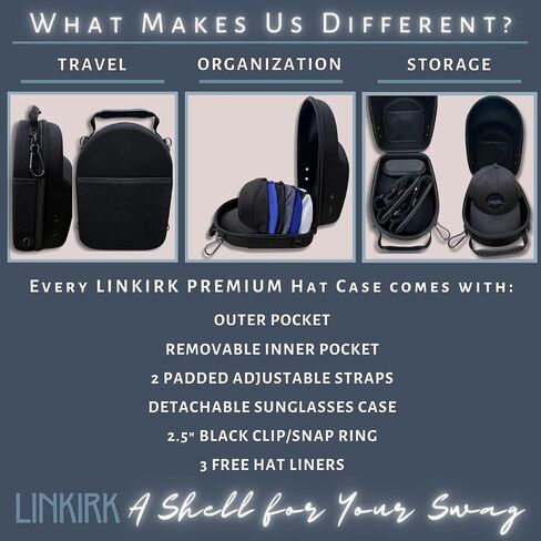 LINKIRK PREMIUM Hard Case, Storage for Baseball Caps with Carrying Handle & Shoulder Strap - This Organizer Holder Protects up to 6 Hats - Perfect for Traveling - 3 FREE hat liners with each case in Saudi Arabia