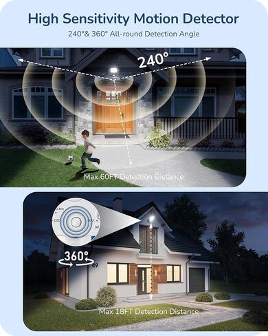 EDISHINE Motion Sensor, 240° & 360° Sensing Angle, Outdoor Motion Sensor 3 Modes, Replacement Motion Sensor, Automatic Dusk to Dawn Motion Sensor, Delay Time & 60FT Detection Range, Black, UL Listed in Kuwait