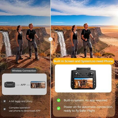 طائرة بدون طيار FPV مع كاميرا 4K للبالغين، شاشة كبيرة على جهاز التحكم عن بعد، قطعتان من البطاريات وحقيبة حمل، هدية للرجال، طائرة كوادكوبتر سهلة الطيران للمبتدئين مع وضع التدفق البصري in Kuwait