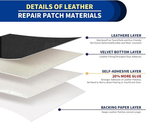 Waterproof Leather Repair Patch,23.6 × 78.7 inch Black Self Adhesive Leather Repair Tape,DIY Large Vinyl PU Patches for Furniture,Couch,Sofa,Car Seats,Office in Saudi Arabia