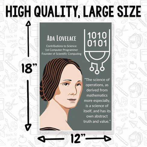 Ada Lovelace Quote Classroom Poster - Science Classroom Poster - Physics Class Poster - 12 x 18 Inch - Classroom Decor - Classroom Must Haves - Back To School Decor - CPS0605 in Saudi Arabia
