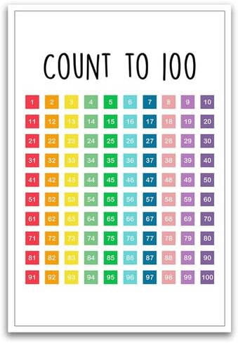 Count To 100 Poster - Colorful Educational Poster For Classroom - 12 x 18 Inch Premium Gloss Poster - Decorative Poster For Classroom Dorms Office And Home - Made in USA - FHJP098 in Saudi Arabia