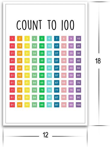 Count To 100 Poster - Colorful Educational Poster For Classroom - 12 x 18 Inch Premium Gloss Poster - Decorative Poster For Classroom Dorms Office And Home - Made in USA - FHJP098 in Saudi Arabia