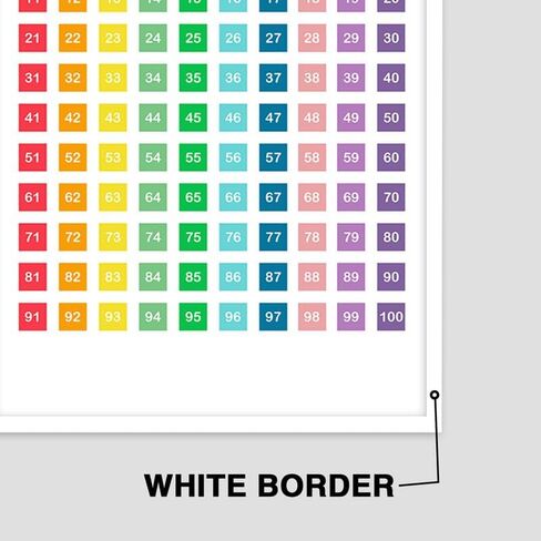 Count To 100 Poster - Colorful Educational Poster For Classroom - 12 x 18 Inch Premium Gloss Poster - Decorative Poster For Classroom Dorms Office And Home - Made in USA - FHJP098 in Saudi Arabia