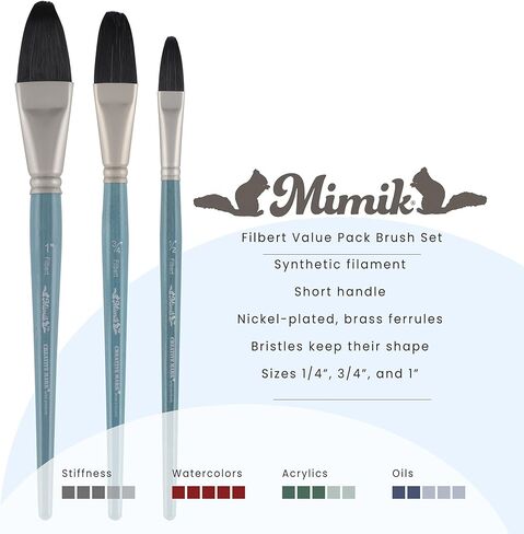 Creative Mark Mimik Professional Watercolor Brushes - Filbert Set of 3 - Synthetic Squirrel Hair - Natural Bristle Artist Brushes for Watercolors, Gouache & Acrylics in Saudi Arabia