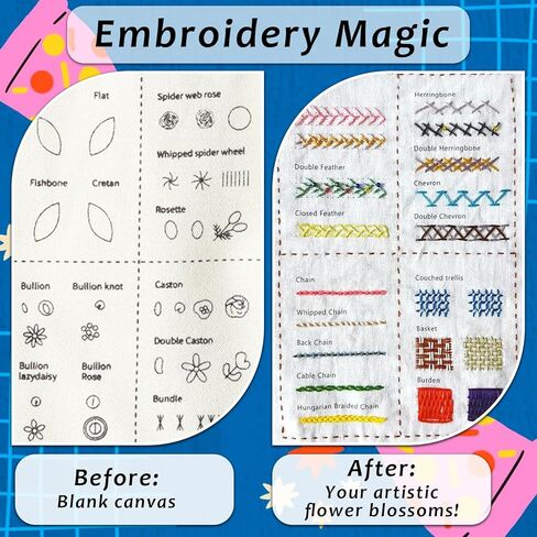 مجموعة كتب غرز التطريز من كونال، كتاب غرز التطريز مع 128 نمطًا، يأتي مع مجموعة أدوات كاملة، مجموعة أنماط التطريز اليدوي لعشاق الخياطة والخياطة in Kuwait