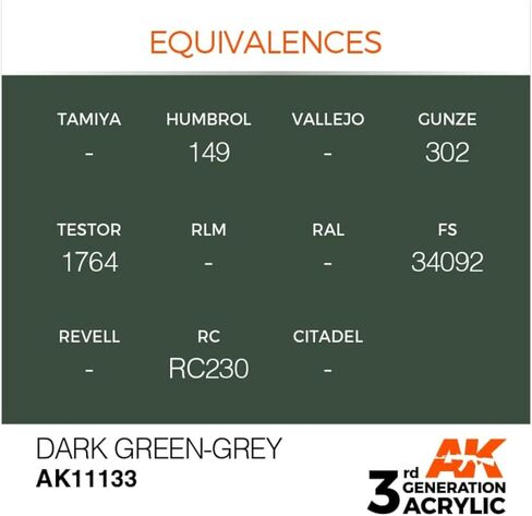 AK Interactive 3rd Gen Acrylic Dark Green-Grey 17ml in Saudi Arabia
