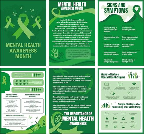 WATINC Mental Health Awareness Posters - 6PCS Green Mental Health Bulletin Board Decorations for Classroom, Educational Psychological Therapy Counseling Wall Decor for Office Charity Supplies in Saudi Arabia