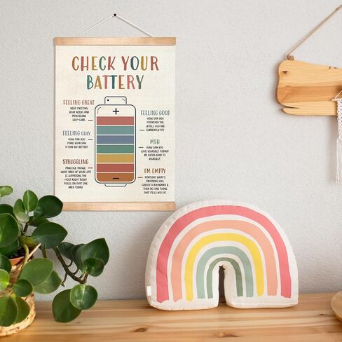 HEYJEEPER IKIGAI Mental Health Wall Art,Motivational Canvas Poster for Counseling Office,Calm Down Corner Classroom Playroom Decor, Inspirational Self-Growth Decor for Teen,Essential for Mental Health Office (IKIGAI) in Kuwait