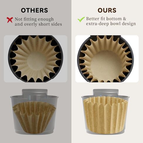Paper Coffee Filters Compatible with Keurig Duo Coffee Maker, 200 Pcs Unbleached Extra-Deep Bowl Design Filter Paper for Keurig Duo 72oz in Saudi Arabia
