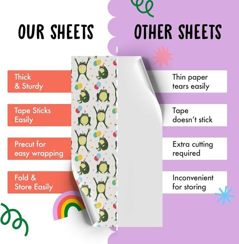 CENTRAL 23 Frog Wrapping Paper - 6 Sheets of White Gift Wrap with Green Frogs and Balloons - Birthday Wrapping Paper for Kids, Men, Women - Christmas Celebrations, Holidays in Saudi Arabia